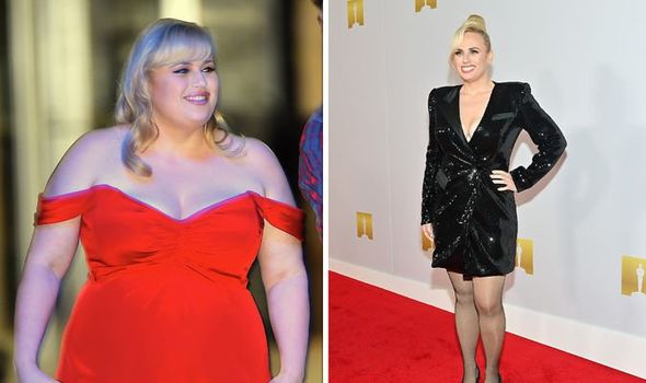 Rebel Wilson Weight Loss