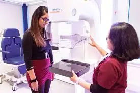 Which Countries Have Stopped Routine Mammograms