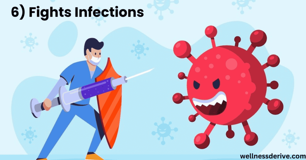 Fights Infections