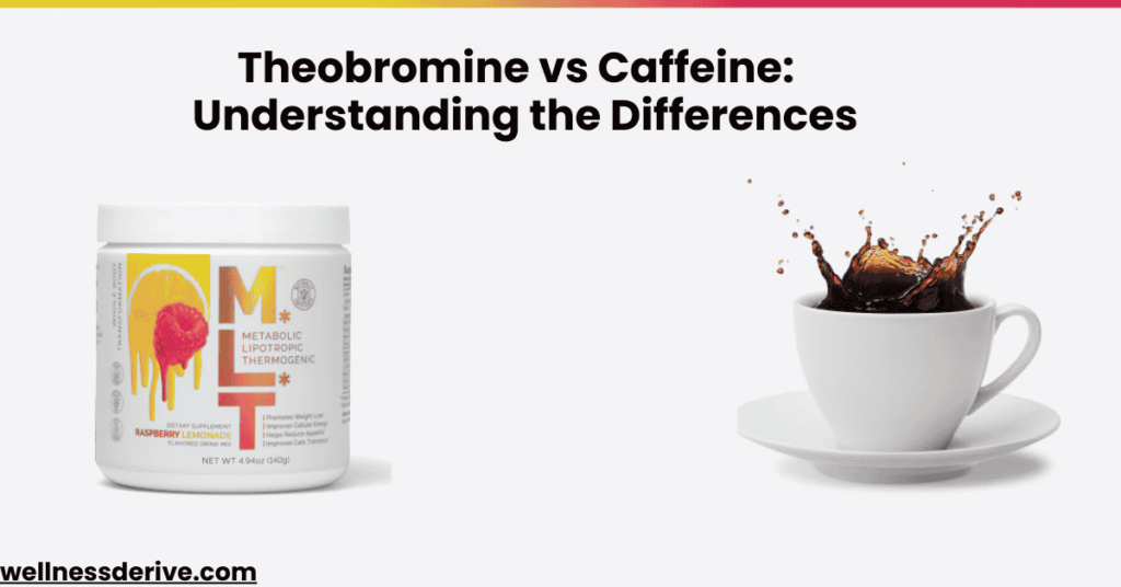 Theobromine vs Caffeine Understanding the Differences