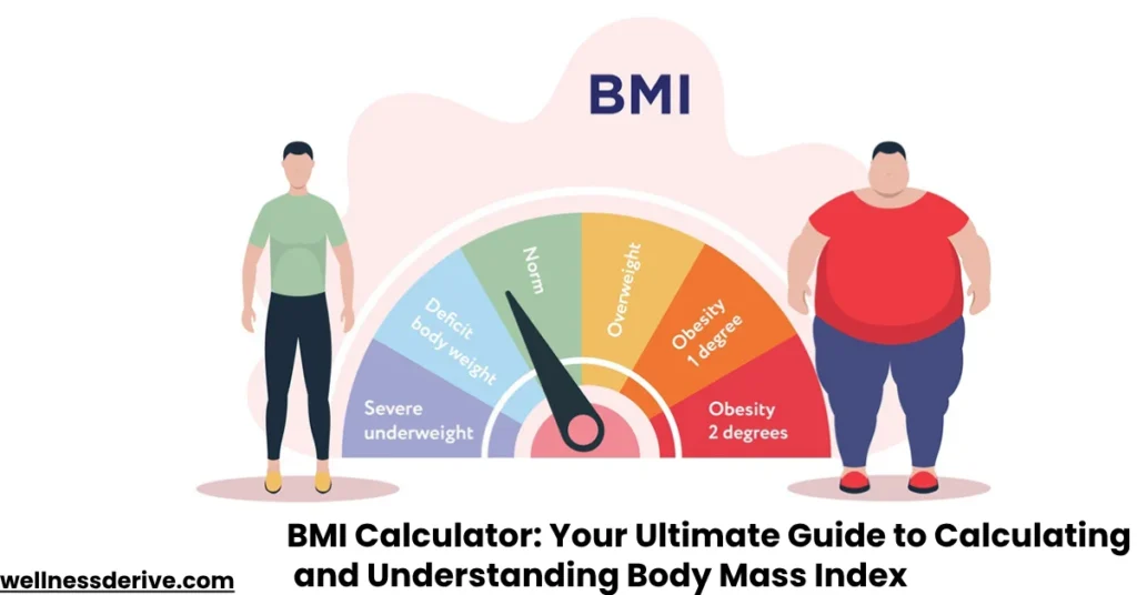 bmi calculator